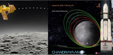 CHANDRAYAN 3 FINAL STAGE DESCENT IN TO ORBIT