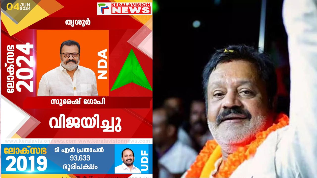 suresh gopi won 