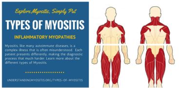 What is myositis disease ?