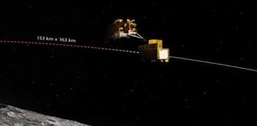 Chandrayaan 3 Lander successfully separated from propulsion module