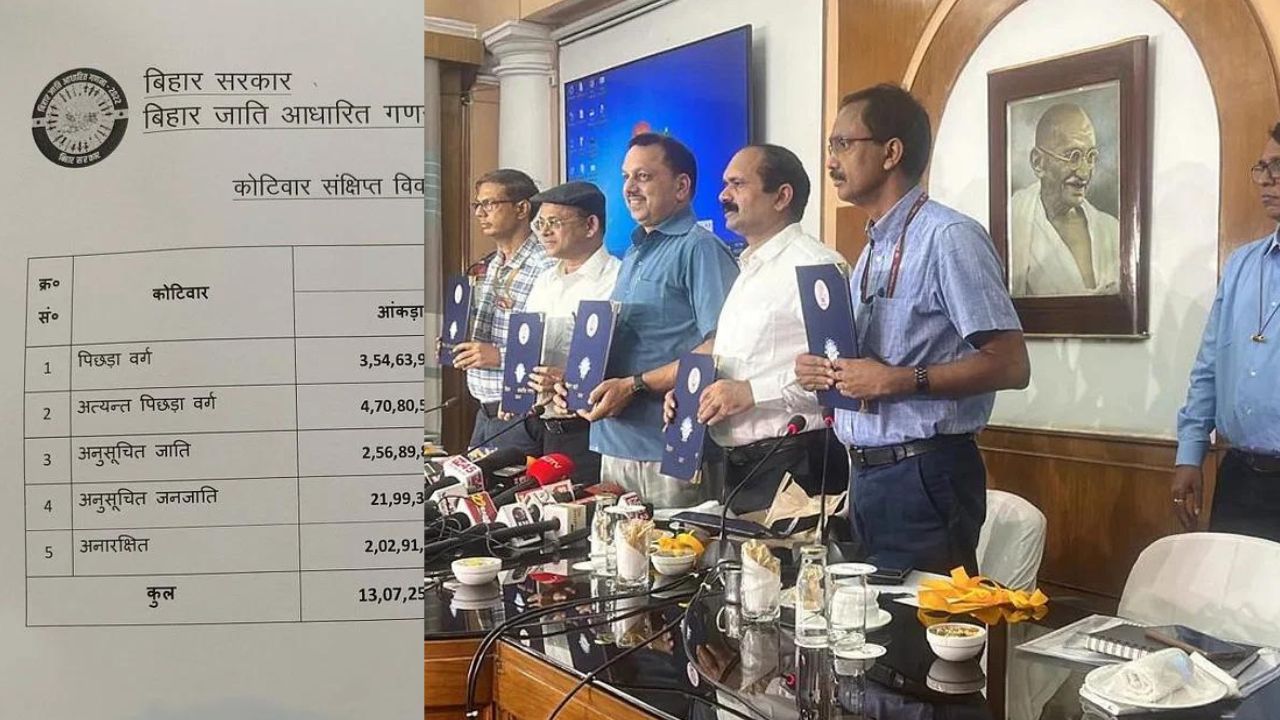 caste census report out