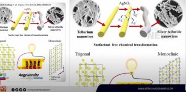 If you have a fever, you can now make a current; A number of researchers with the technology