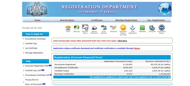 Kerala Becomes the First State in India to Implement Full E-Stamping