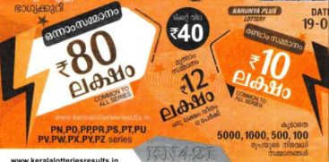 kerala lottery Result